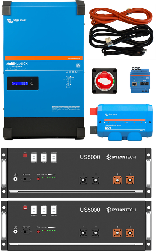 Thuisbatterij Victron met 2x Pylontech met standaard installatie *