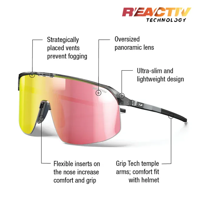 Julbo Density Sunglasses