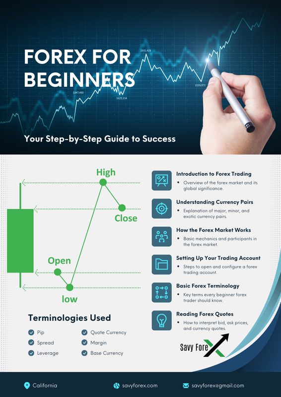 Forex Trading eBooks!