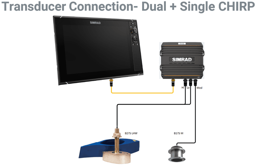 SIMRAD S5100 high-performance CHIRP sonar module