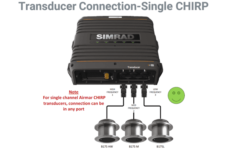 SIMRAD S5100 high-performance CHIRP sonar module