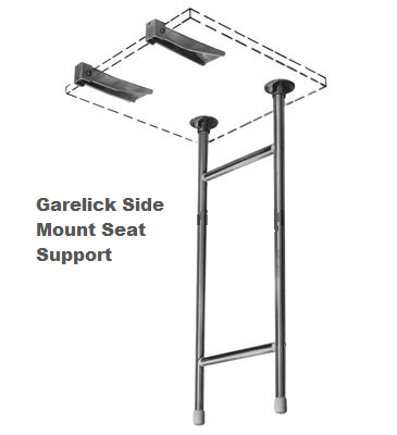 Boat Seat Side Mount Garelick