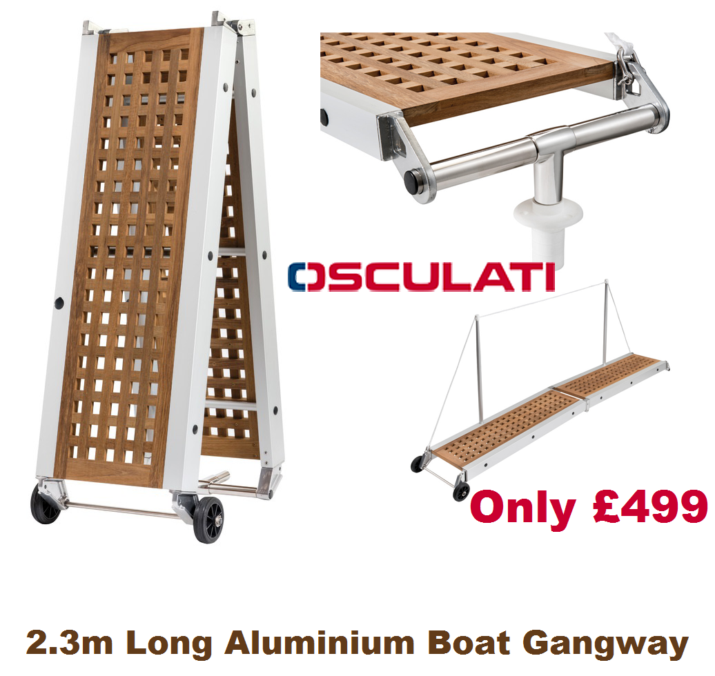 Boat gangway platform
