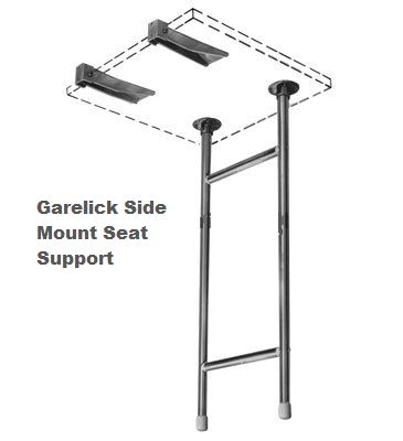 Boat Seat Side Mount Garelick