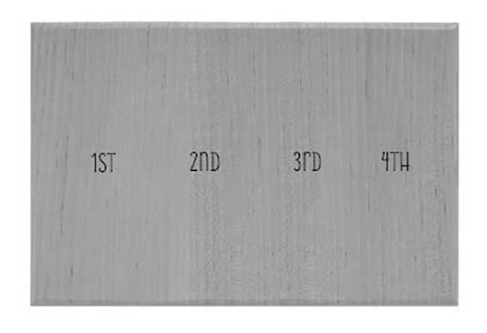 Custom 4 Gang Wall Plate - Make Selections in Order to See Change Reflected in the Display.