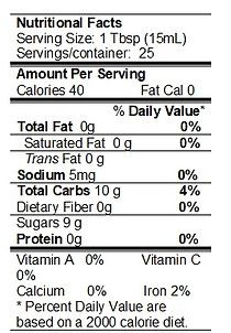 Tangerine Balsamic Vinegar