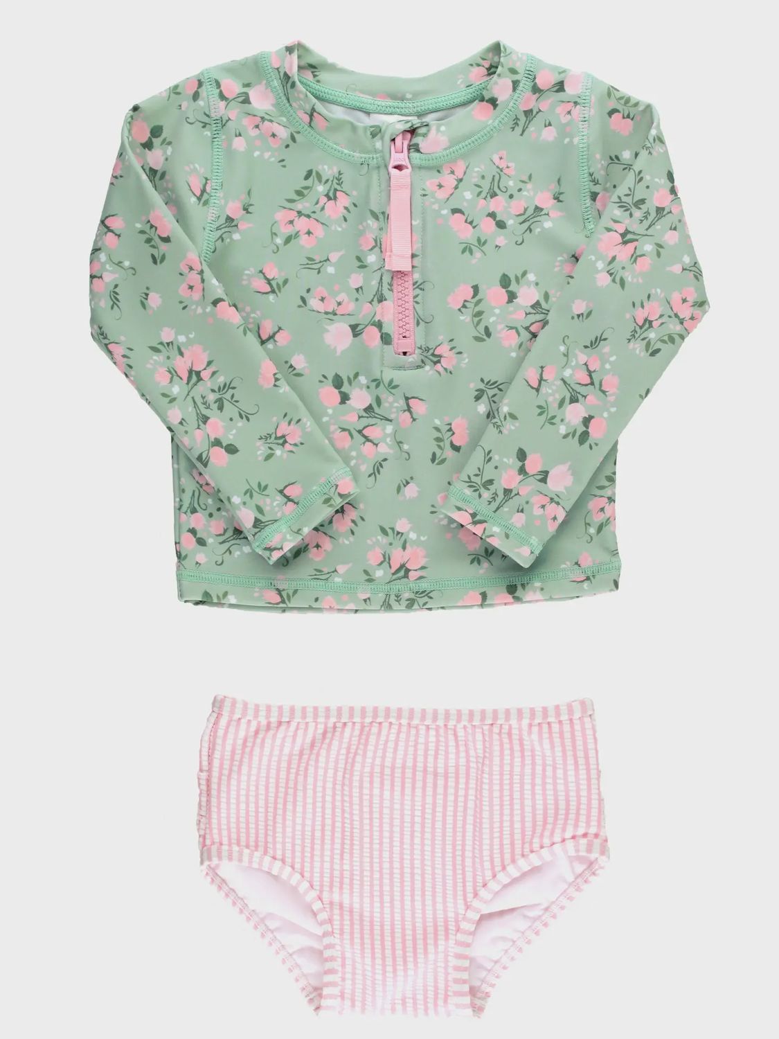 Girls Tea Roses Long Sleeve Zipper Rash Guard 2-Piece Swimsuit with Signature Rear Ruffles