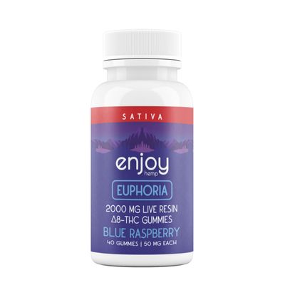 Enjoy Euphoria Live Resin Δ8 Gummies | 2000mg | 40pc | Sativa