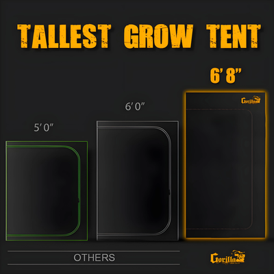 Gorilla 4’x4’ Grow Tent Lite Line Regular