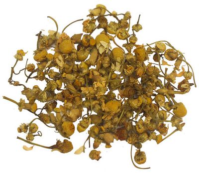 Hemp Kettle Loose Leaf CBD Tea | 1oz Cinnamon Ginger Chamomile