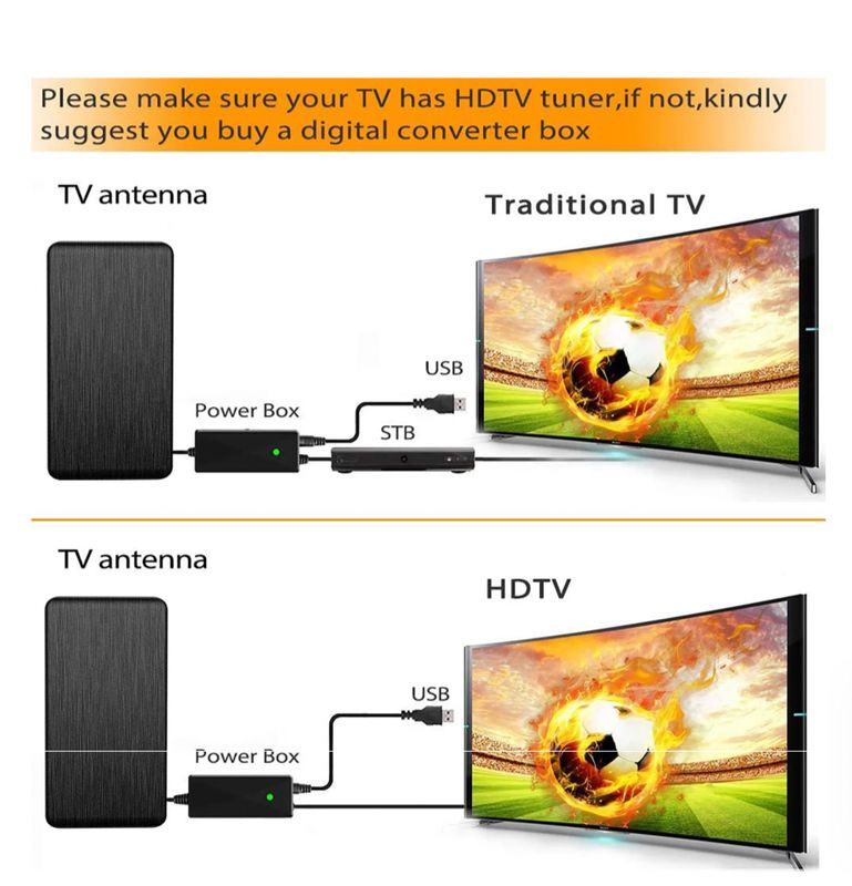 Camkey black outdoor and outdoor digital tv antenna