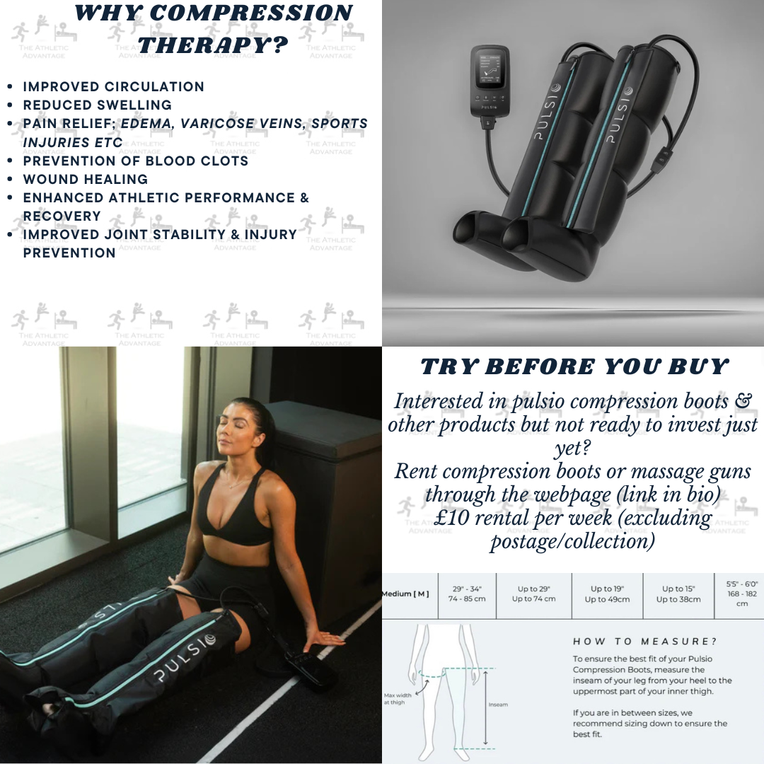 1 Week Rental Pulsio Compression Boots