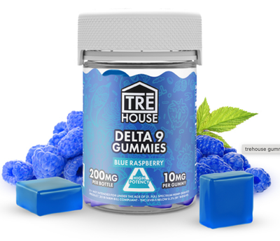 HHC GUMMIES (THC-P)
