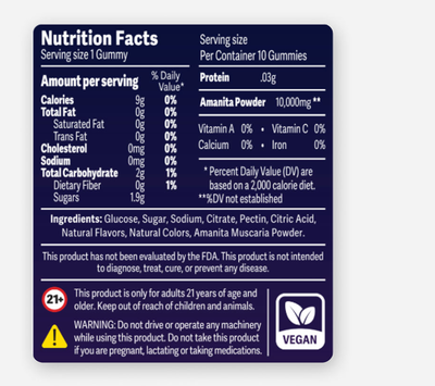 Inheal Aminita Magic Mushroom Gummies 10,000mg (10ct )