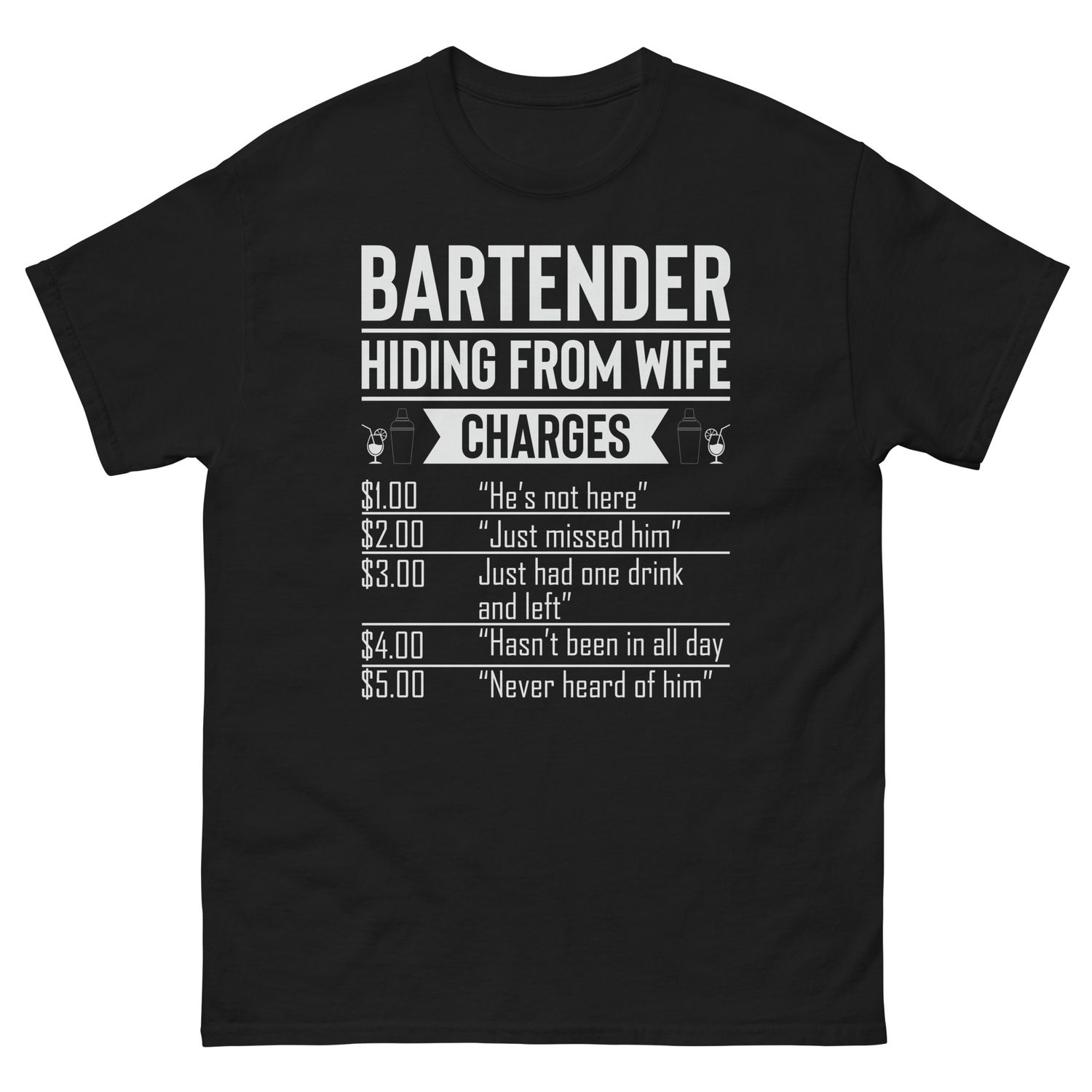Bartender Fees