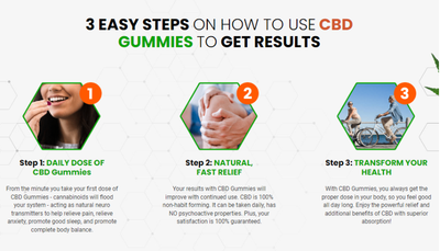 Krush Organics CBD Gummies Australia Reviews [Episode Alert]- Price for Sale &amp; Website Shocking Side Effects Revealed - Must See Is Trusted To Buying?