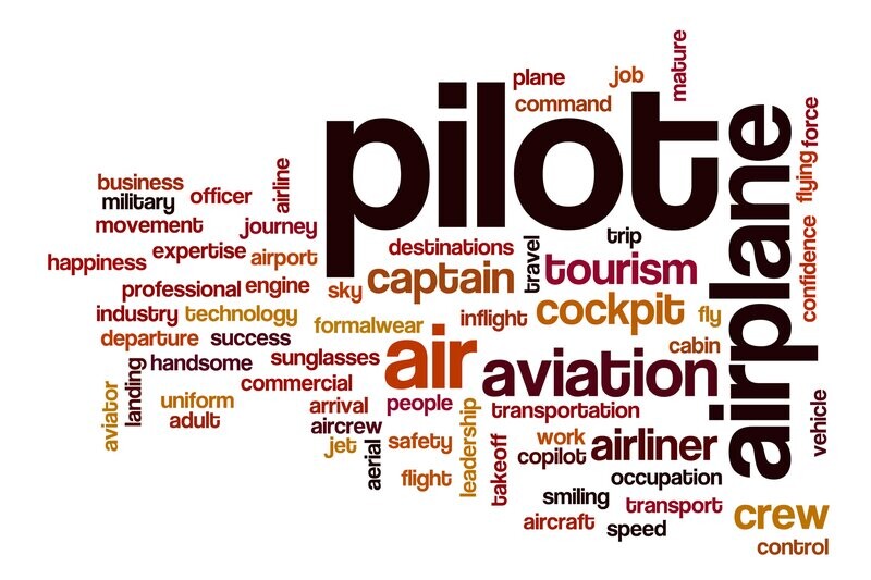 ICAO English Language Proficiency Test