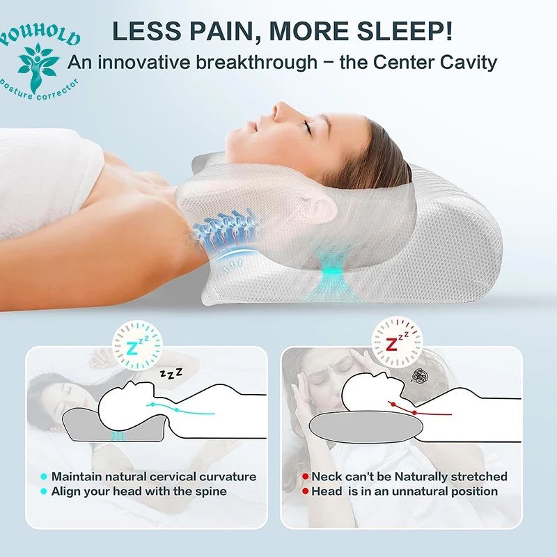 Youhold ergonomic-Pillow