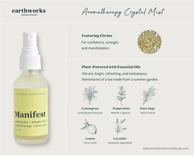 MANIFEST CRYSTAL SPRAY