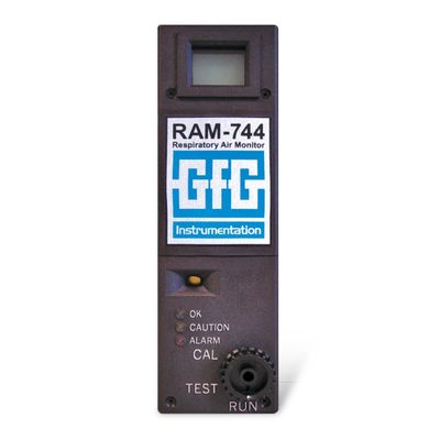 Calibration Gas