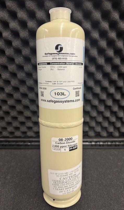 Carbon Dioxide (CO2) 2,000 ppm