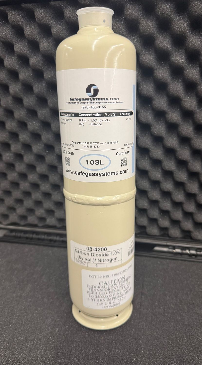 Carbon Dioxide (CO2) 1.0%