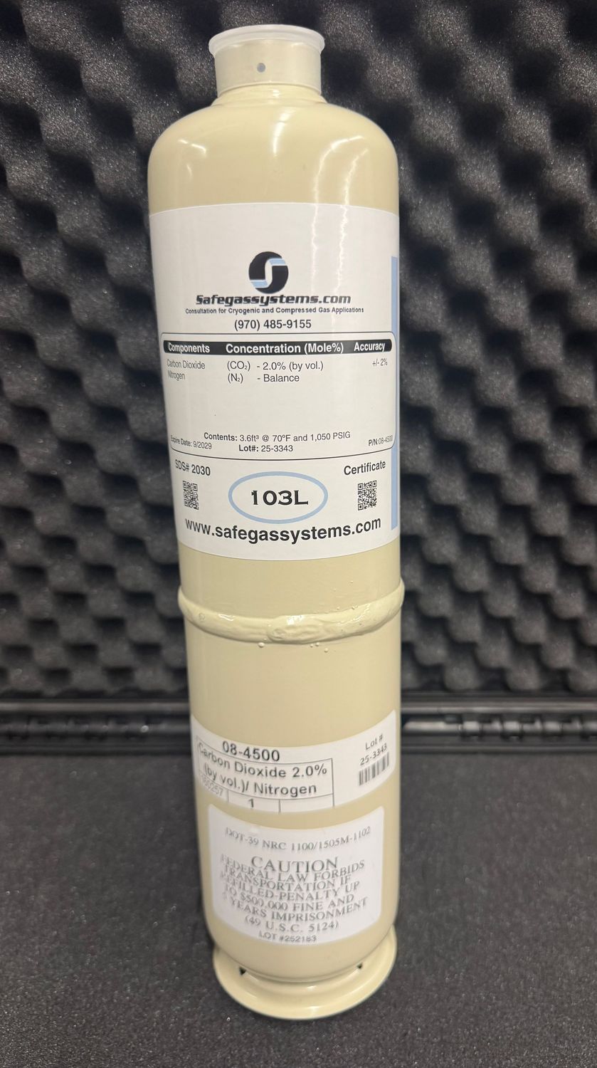 Carbon Dioxide (CO2) 2.0%