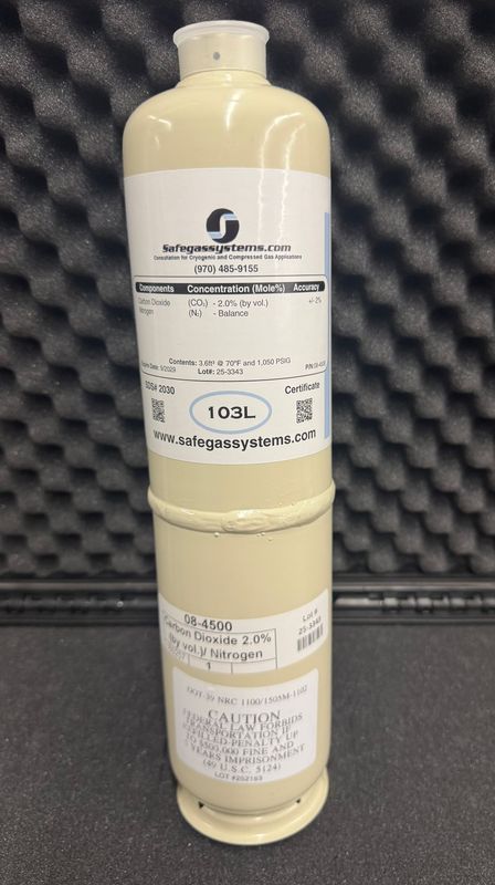 Carbon Dioxide (CO2) 2.0%