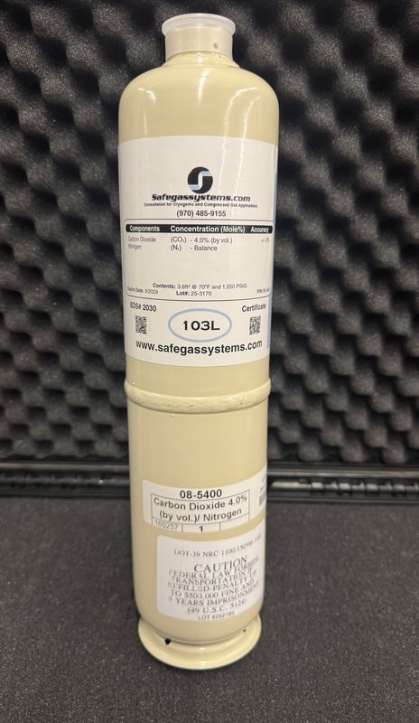 Carbon Dioxide (CO2) 4.0%