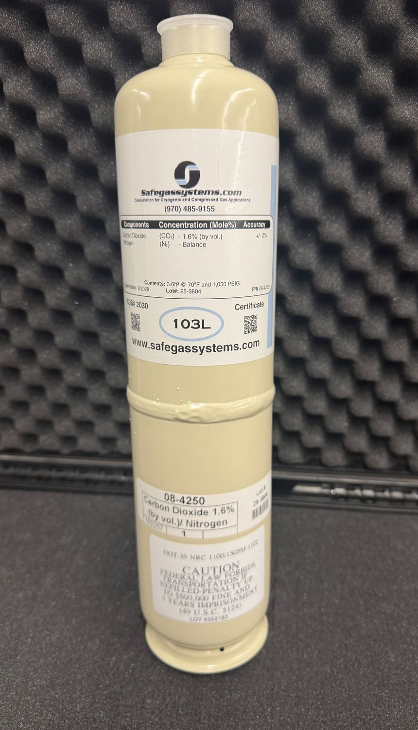 Carbon Dioxide (CO2) 1.6%