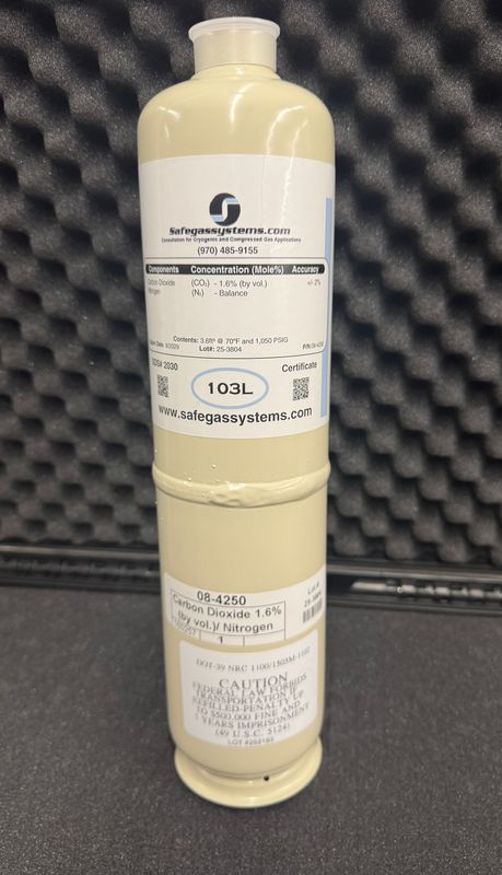 Carbon Dioxide (CO2) 1.6%