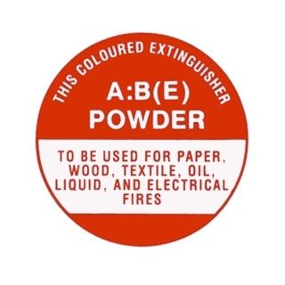 MegaFire IDABE ABE Fire Extinguisher Sign ID