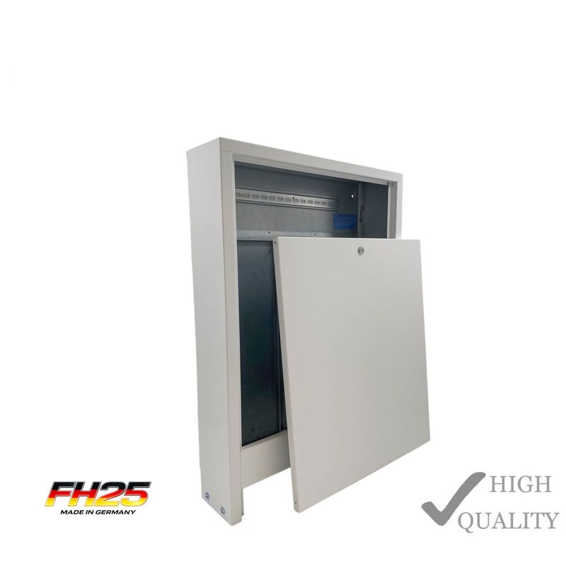 Verteilerschrank Aufputz