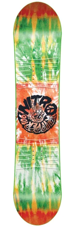 Nitro Ripper