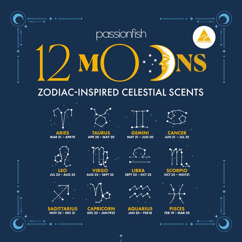 Zodiac Soy Candle