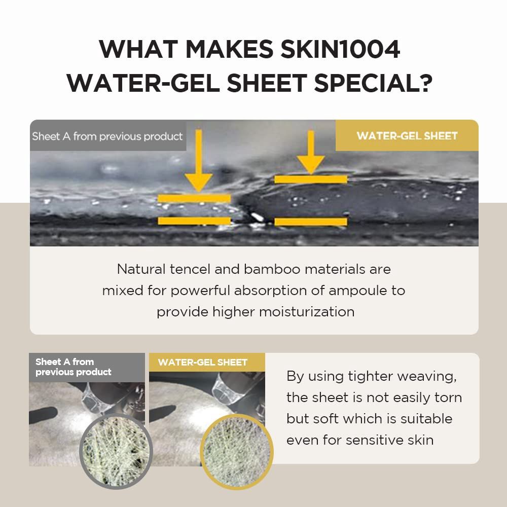 Skin1004 Madagascar Centella Watergel Sheet Ampoule Mask 5 Sheets