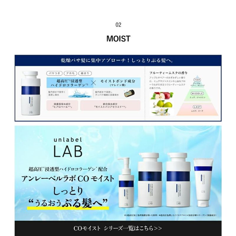 JPS Labo Co. Unlabel Lab Collagen Moist Shampoo 400ml
