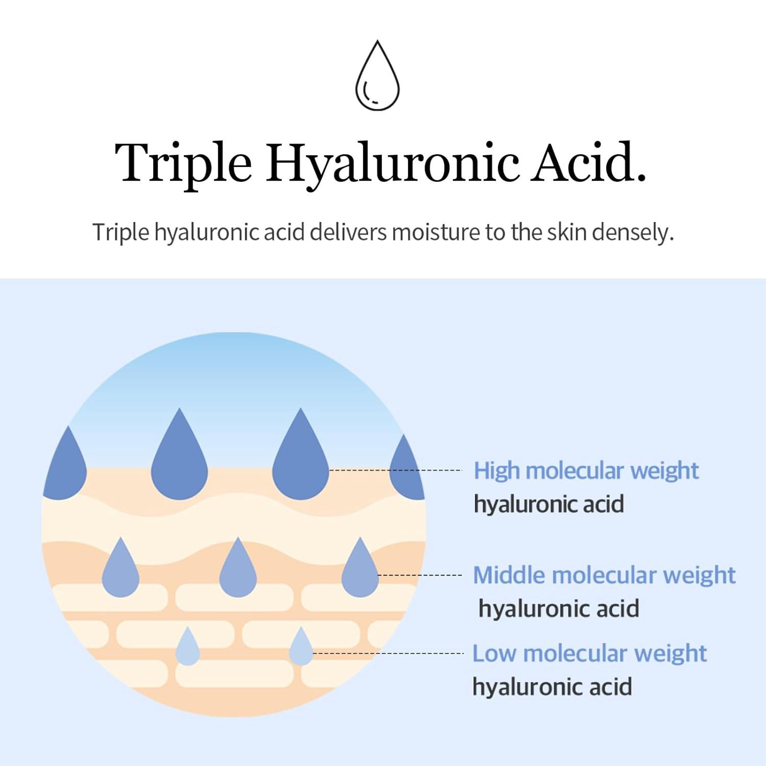 Mixsoon Ice Glacier Water Hyaluronic Acid Serum 300ml