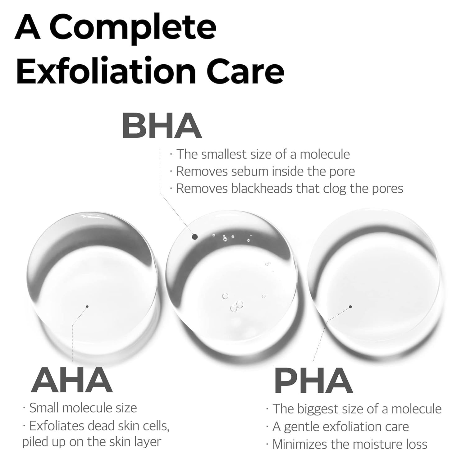 Some By Mi AHA/BHA/PHA 30 Days Miracle Cream 50ml