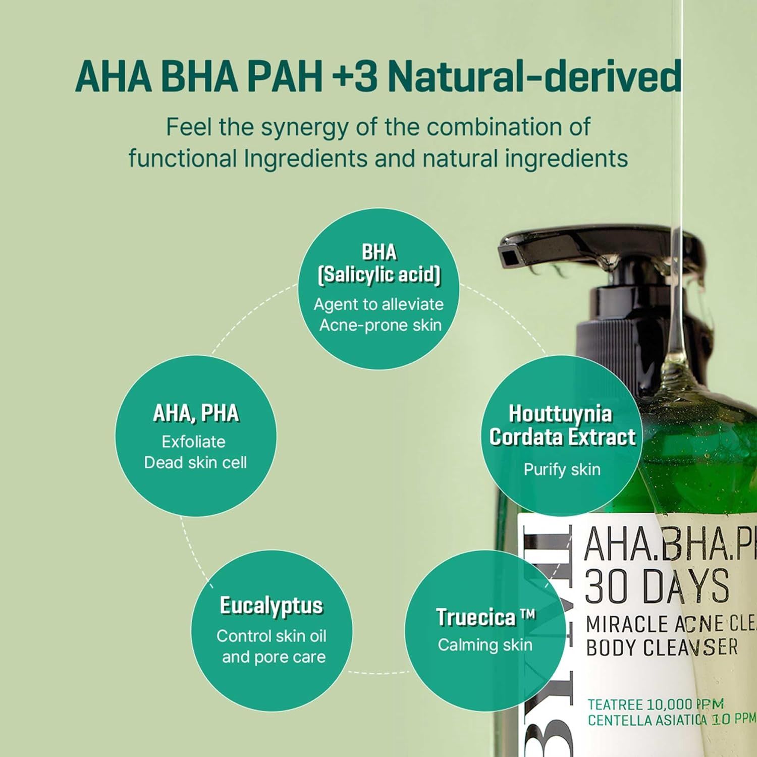 Some By Mi AHA.BHA. PHA 30 Days Miracle Clear Body Cleanser 400g