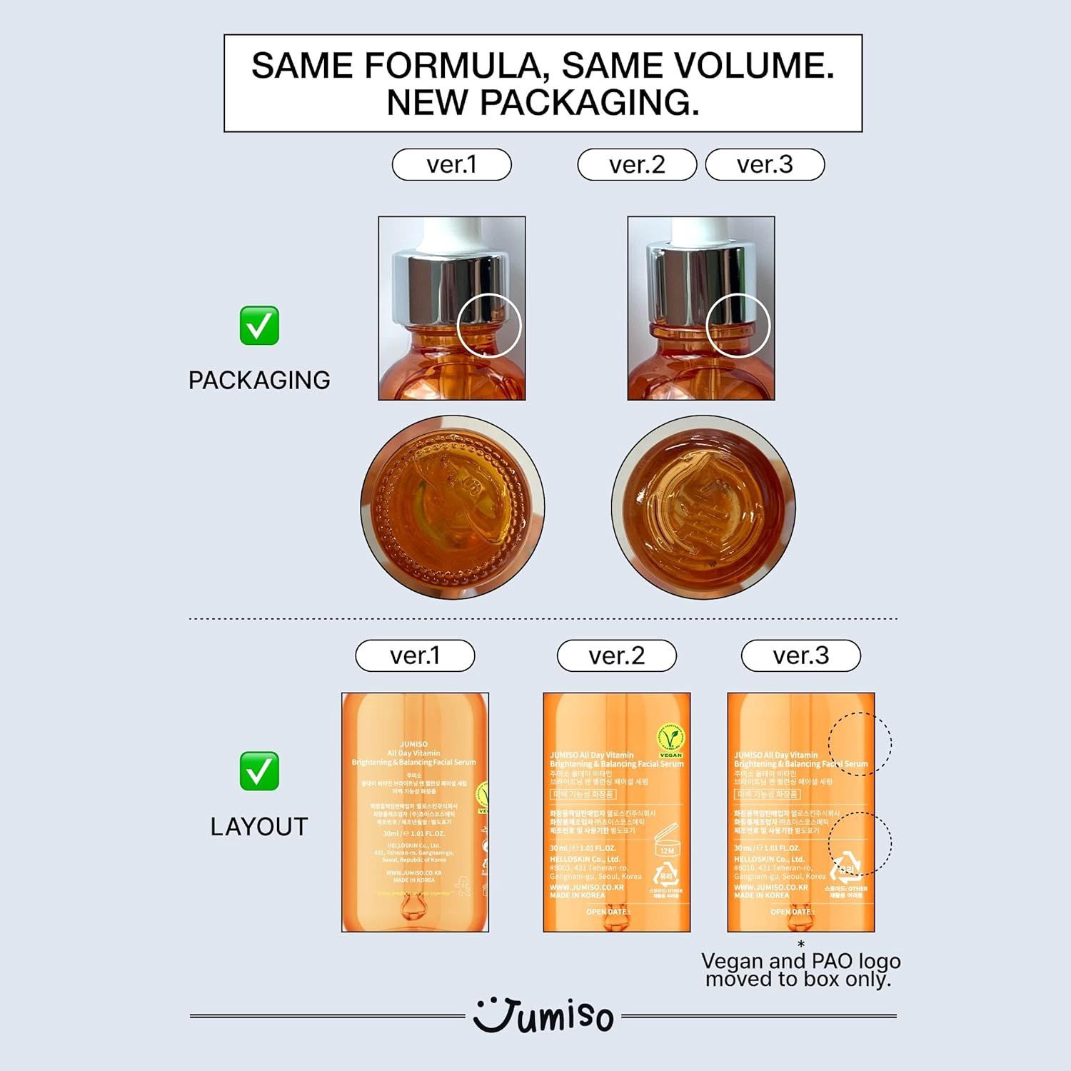 Jumiso All Day Vitamin C Brightening &amp; Balancing Serum 30ml