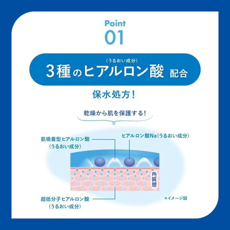 Rohto Skin Aqua Super Moisture Gel Pump Type SPF50+PA++++ 140ml