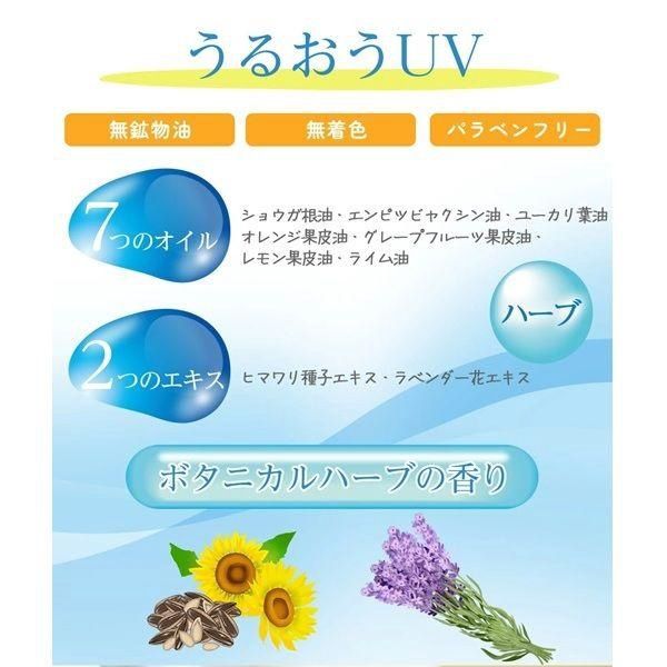 Beauté Rondo Withfam Beautyland UV Spray Botanical SPF50+ PA++++ Herb Scent 250ml