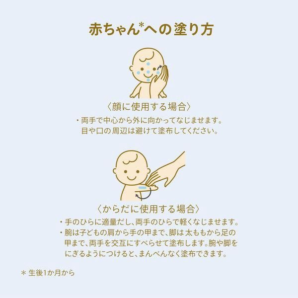 Shiseido Anessa Mineral UV Sunscreen Mild Gel for Baby NA SPF35+/PA++++ 90ml