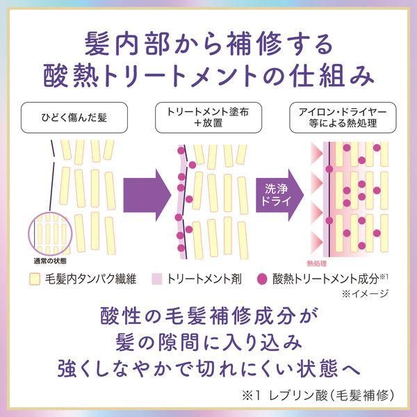 Mandom Lucido-L Re: Super Damage Repair Hair Milk (Leave In Type) 90ml