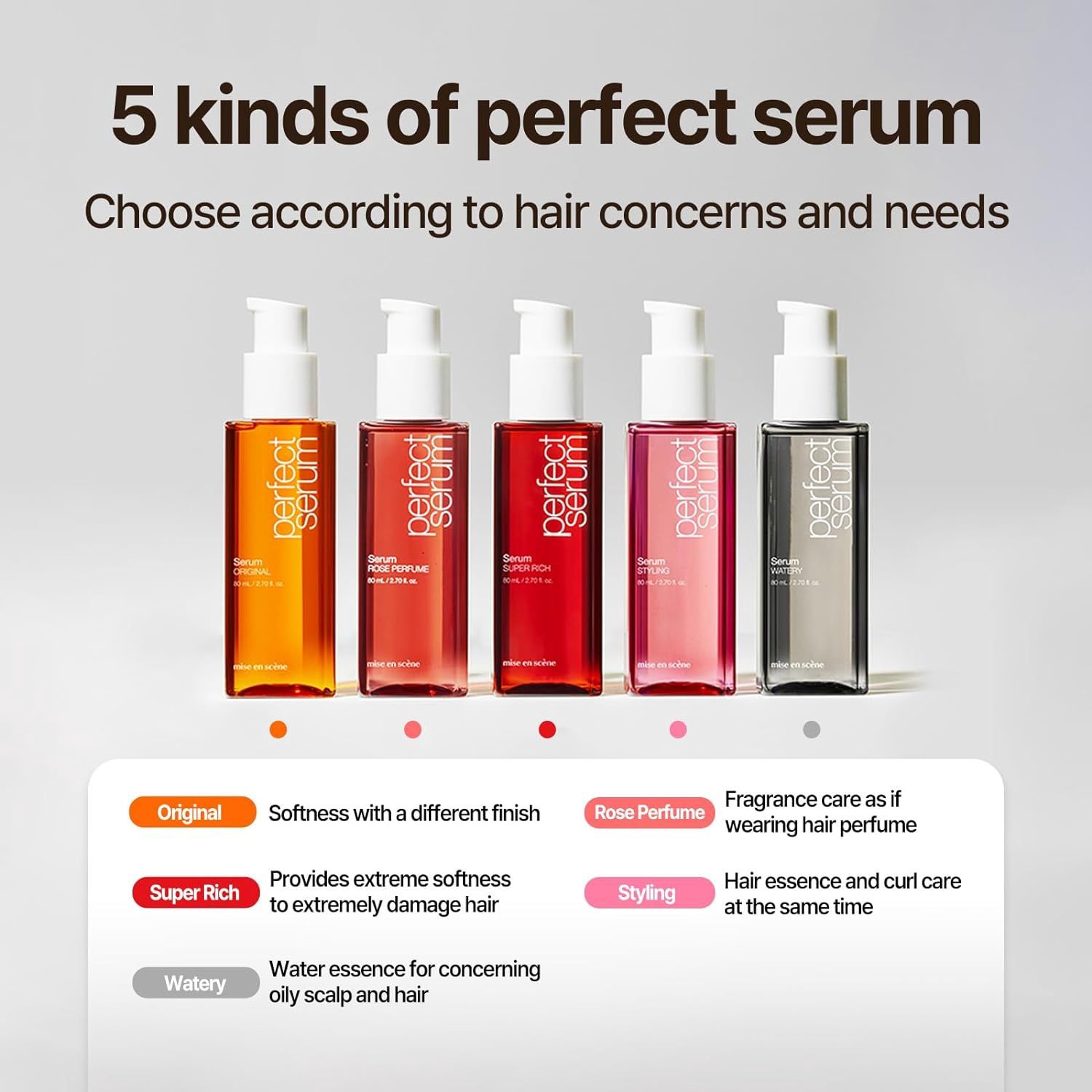 Mise En Scene Perfect Original Serum 80ml