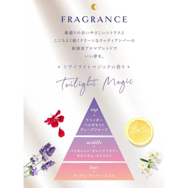 Lavons To The Moon Paper Fragrance Twilight Magic