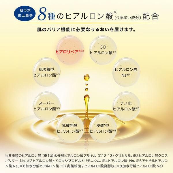 Rohto Hadalabo Gokujyun Premium Hyaluronic Milky Lotion 140ml