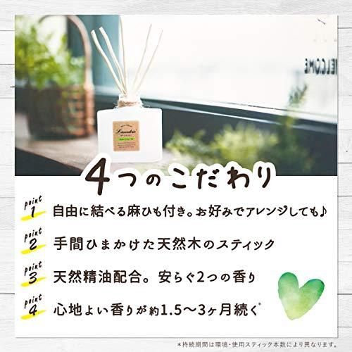 Laundrin' Botanical Room Diffuser Relax Green Tea 80ml