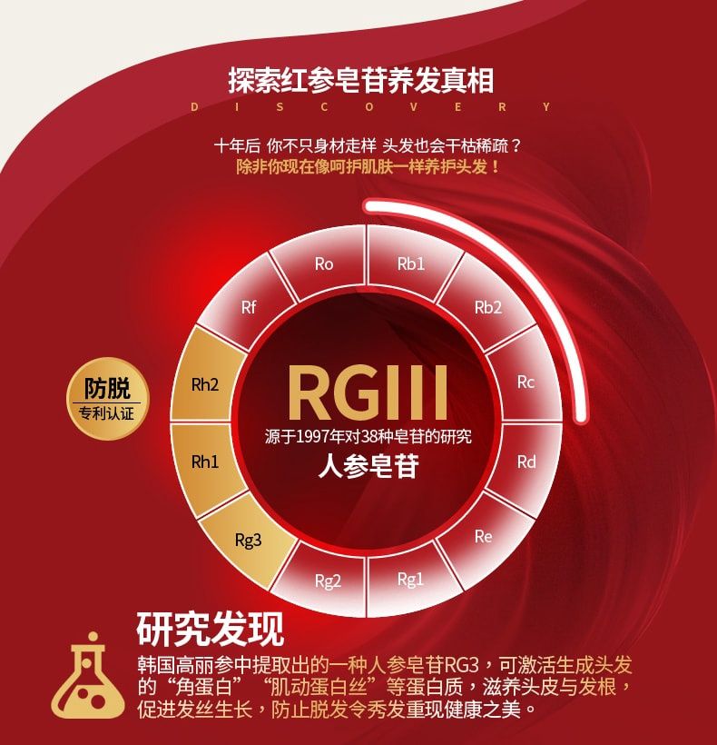 RGIII Hair Loss Clinic Shampoo 520ml